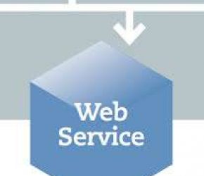 JSON – Criando o Web Service.
