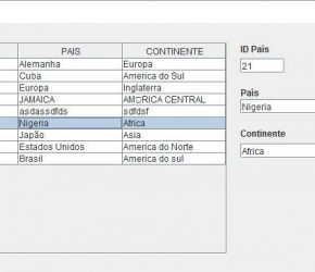 Trabalhando com JTable e Banco de Dados no Java