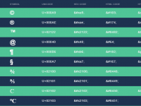Lista de Símbolos do HTML 5