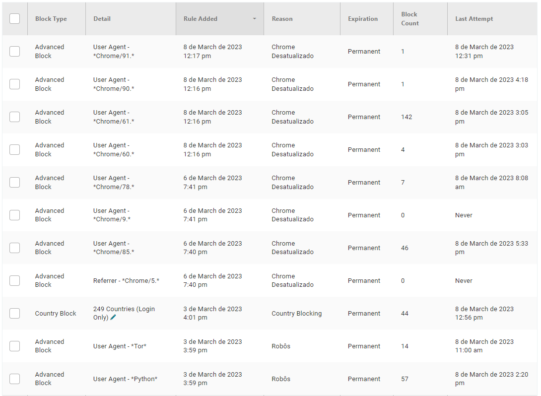 Bloquear varreduras de robôs de malware no Wordfence.