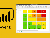 Como Criar uma Matriz de Riscos no Power BI